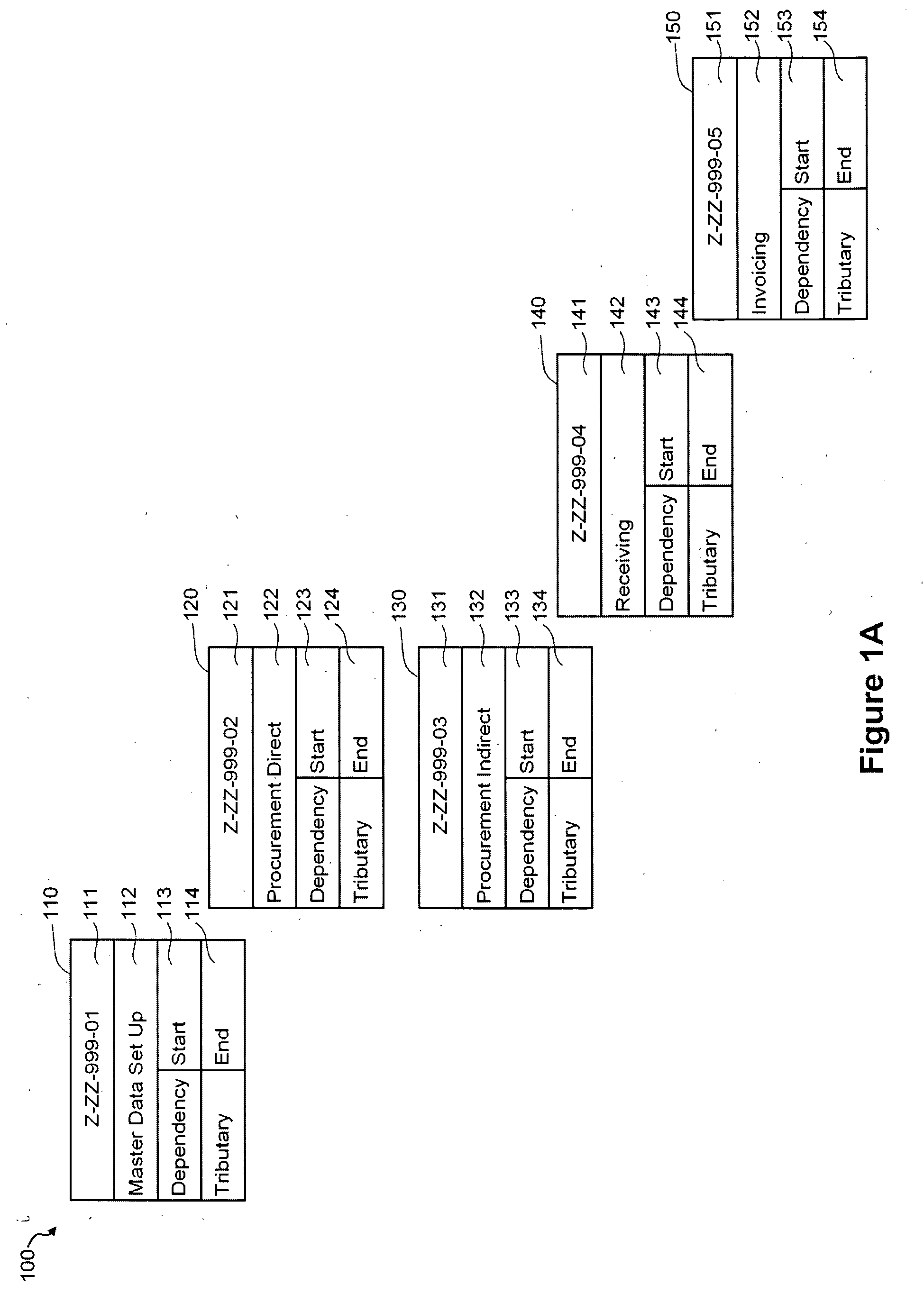 Testing tool comprising an automated multidimensional traceability matrix for implementing and validating complex software systems
