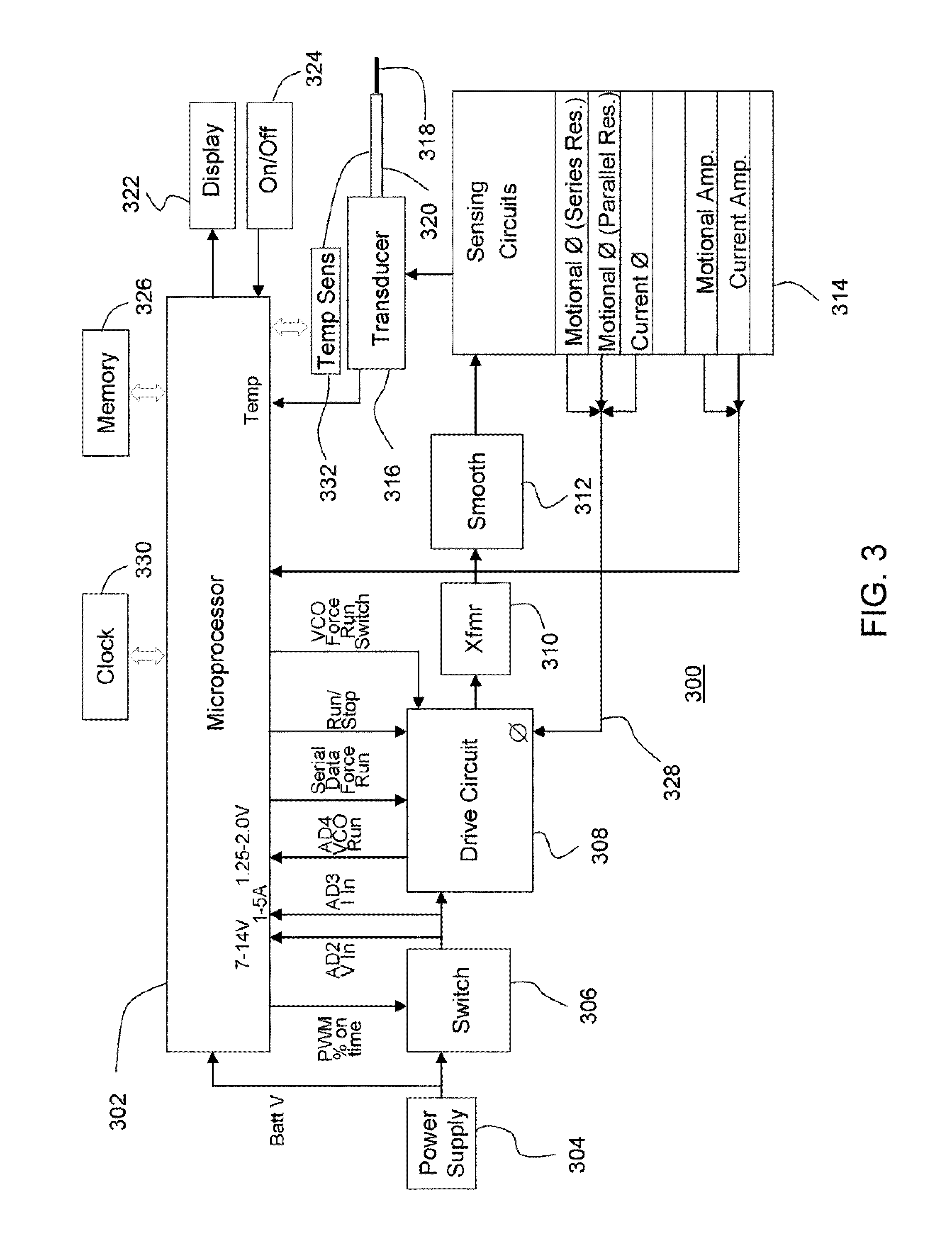 Battery assembly for battery-powered surgical instruments