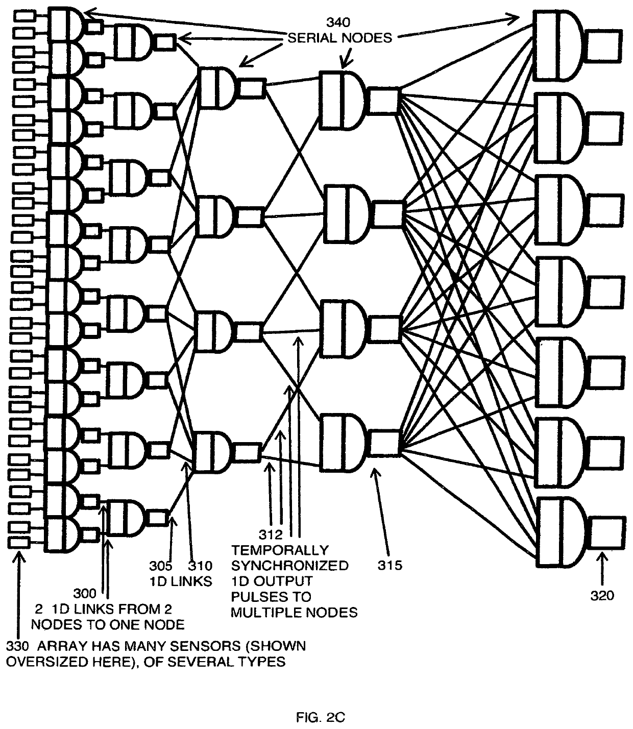 Synchronized pulses identify and locate targets rapidly