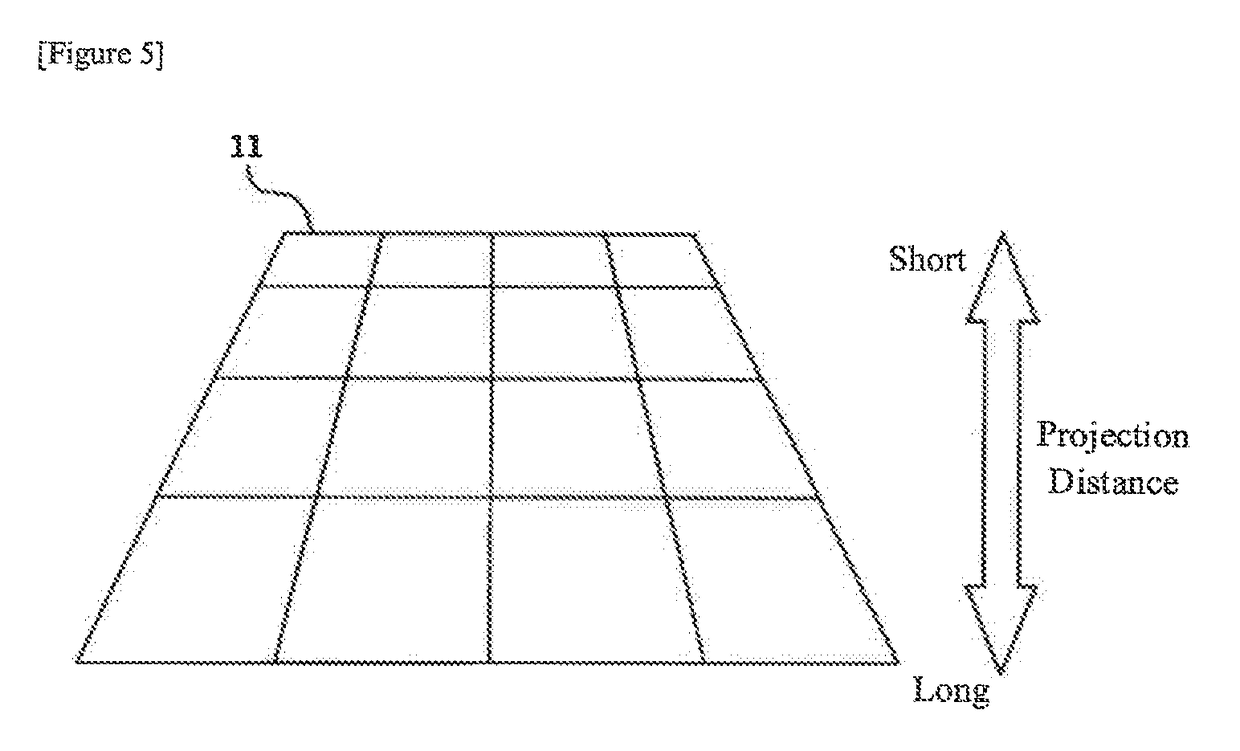 Projector and focus adjustment method