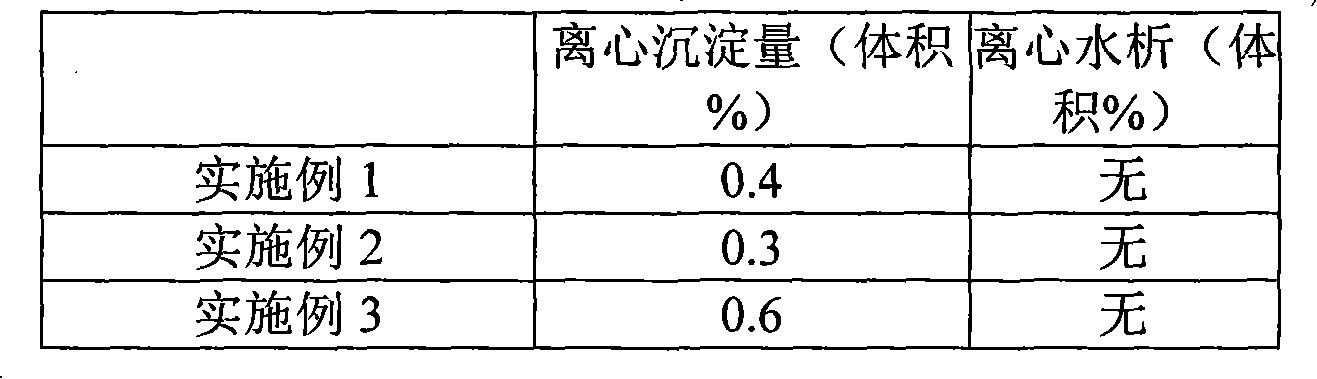 Fermented milk beverage containing red date particles and preparation method thereof