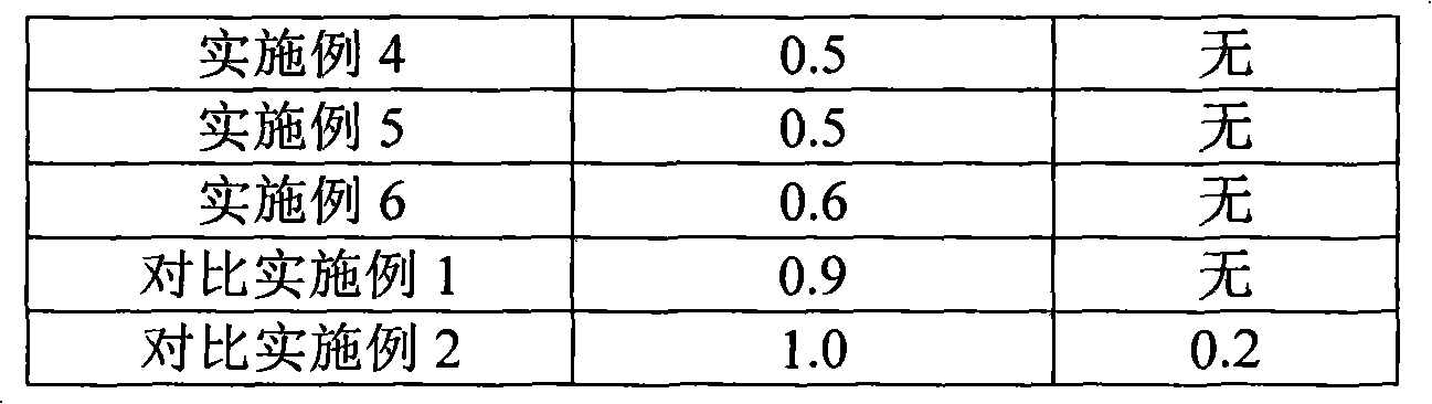 Fermented milk beverage containing red date particles and preparation method thereof