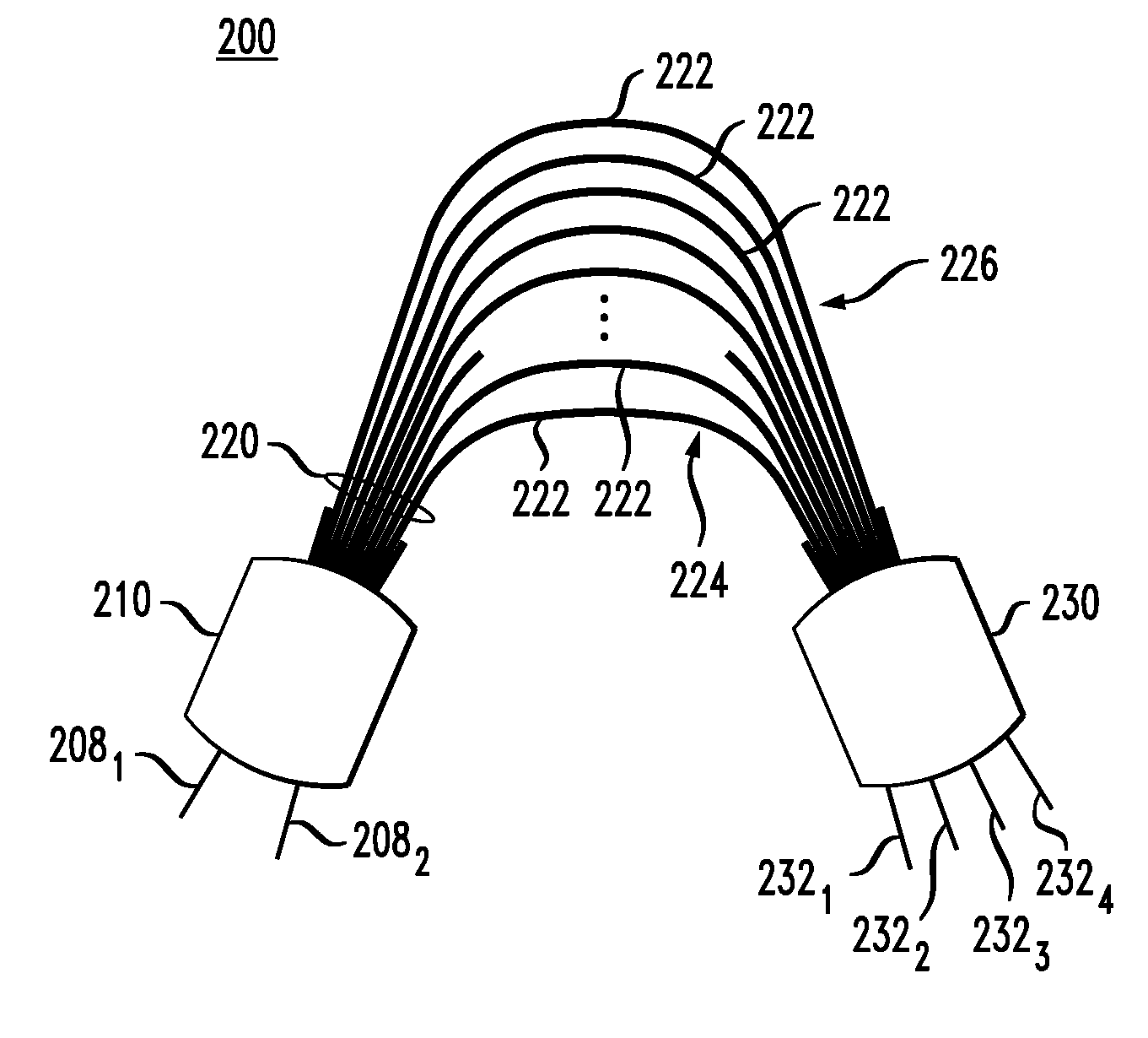 Coherent receiver having an interleave-chirped arrayed waveguide grating