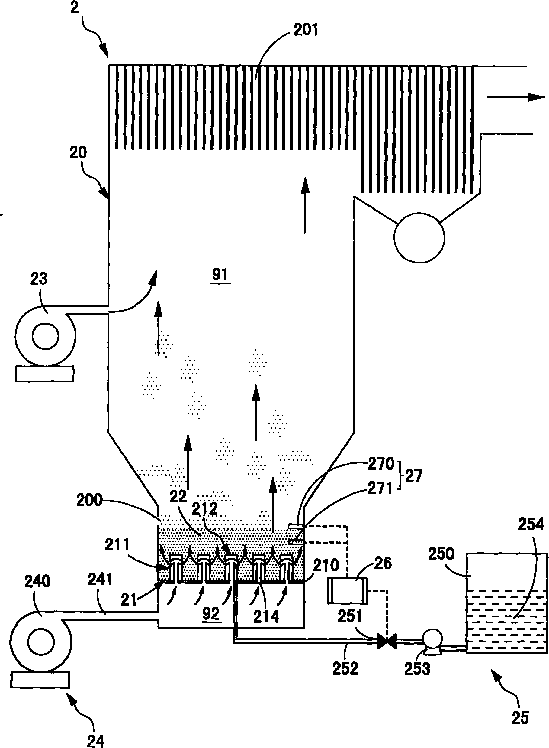 Fluidized bed combustion furnace and control method thereof