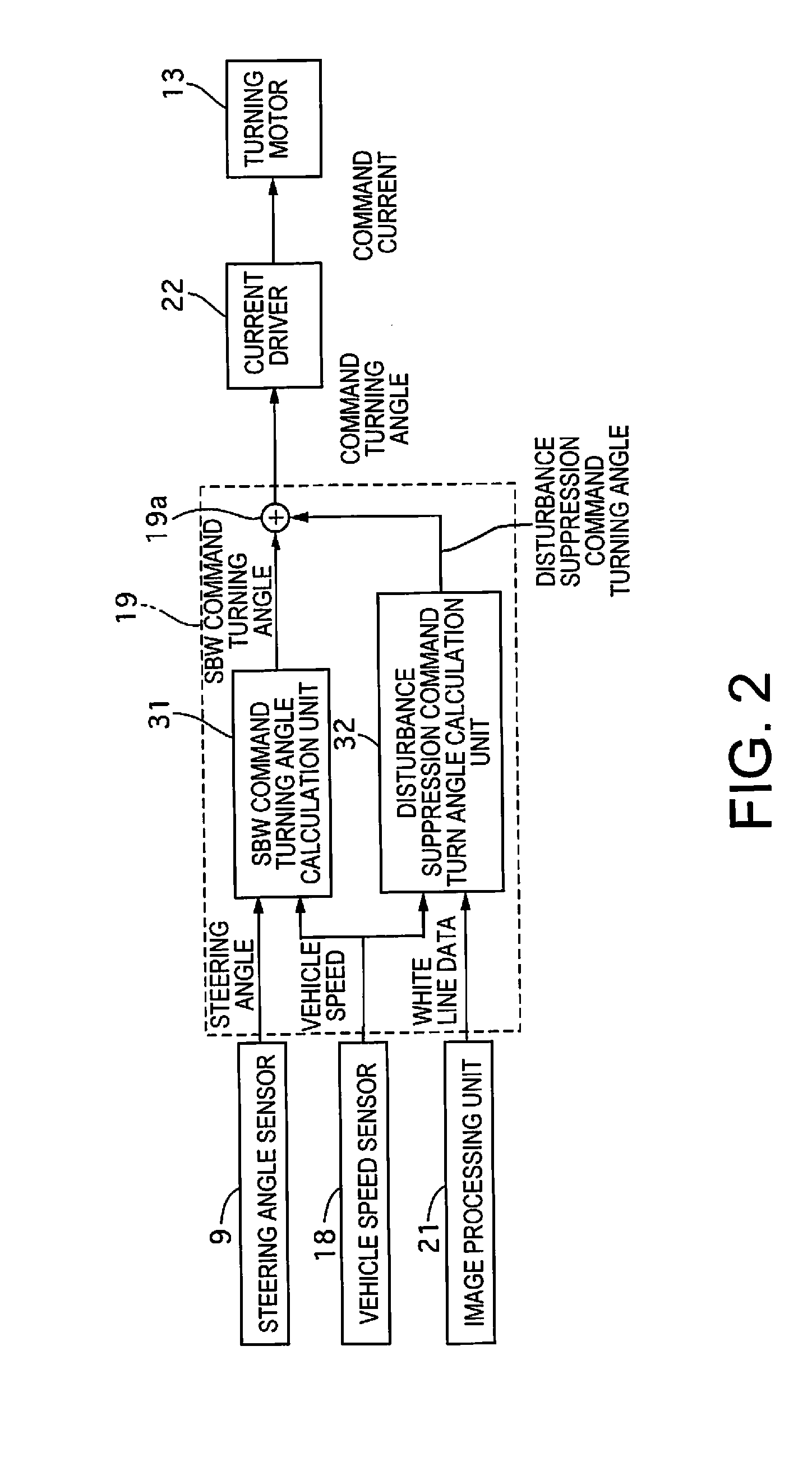 Steering control device