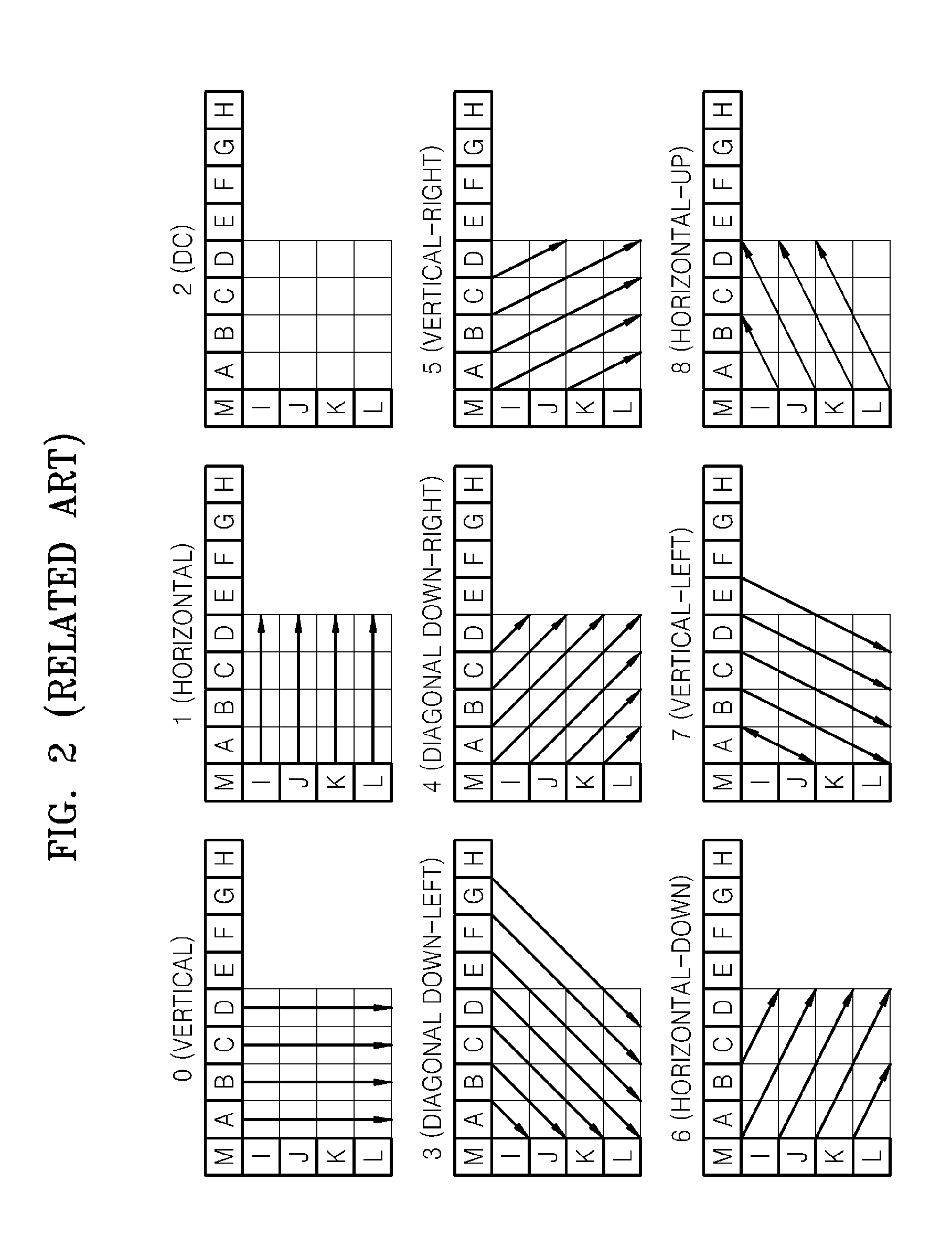 Image coding method and apparatus using side matching process and image decoding method and apparatus for the same