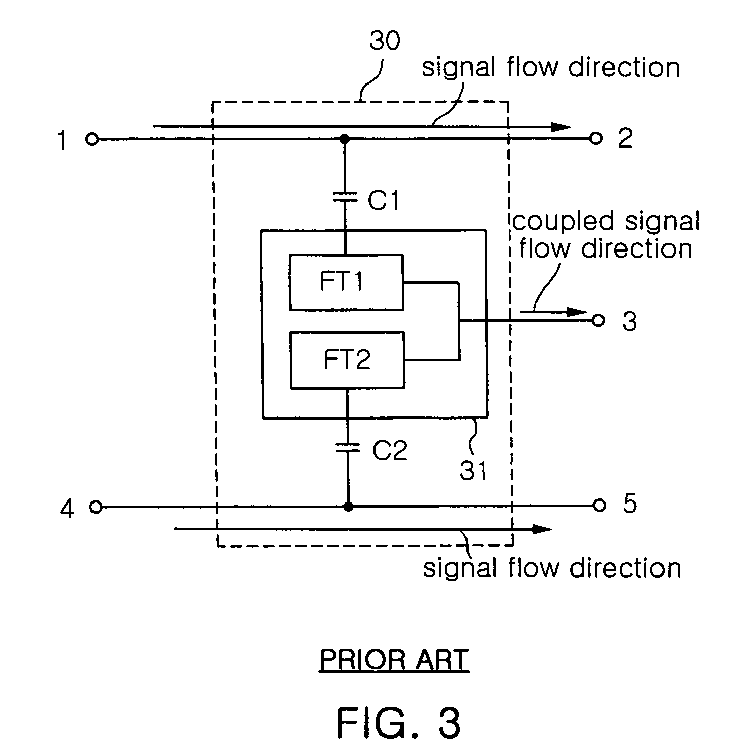 Directional coupler and dual-band transmitter using the same