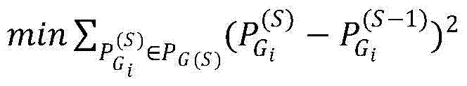 Calculation method for generator set output in electric system recovery