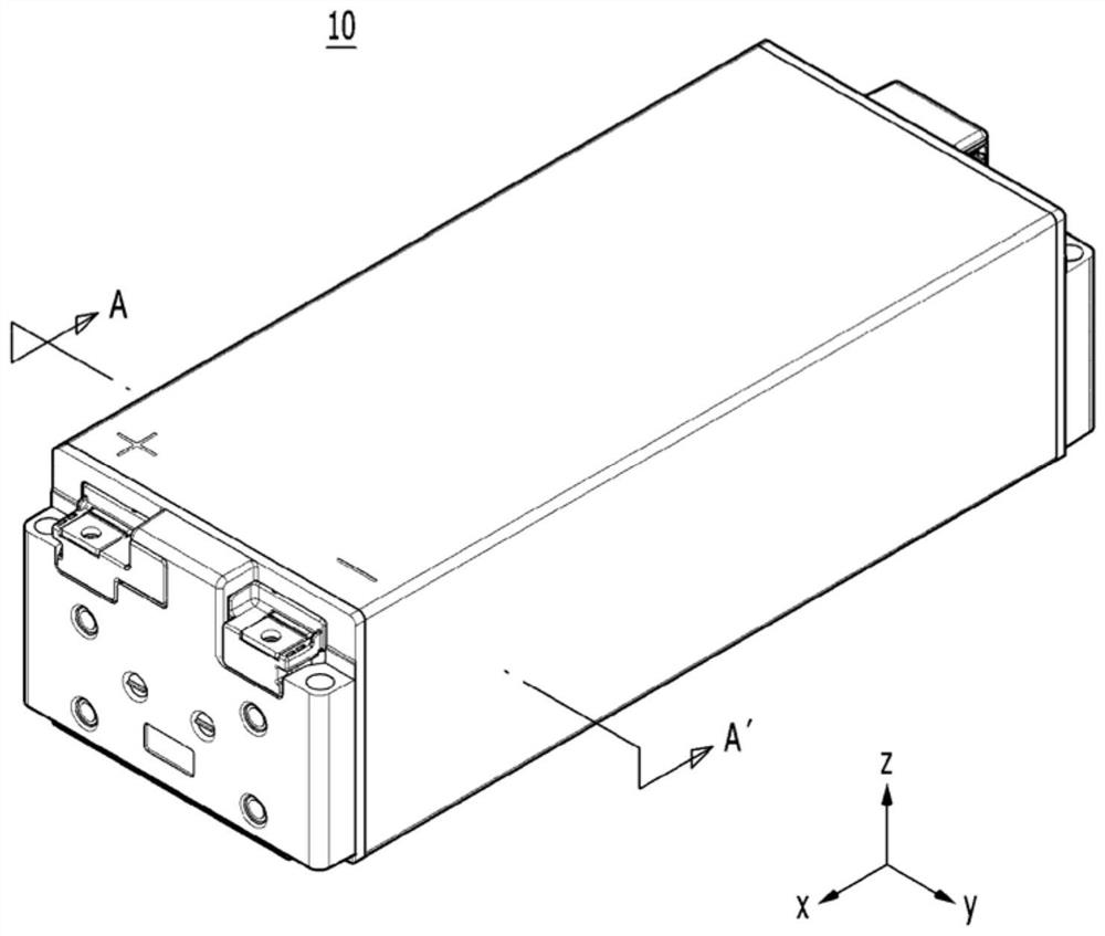 Battery module and battery pack including same