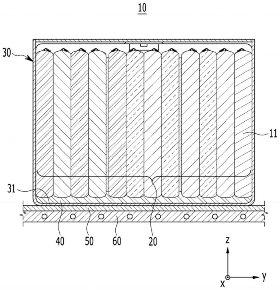 Battery module and battery pack including same