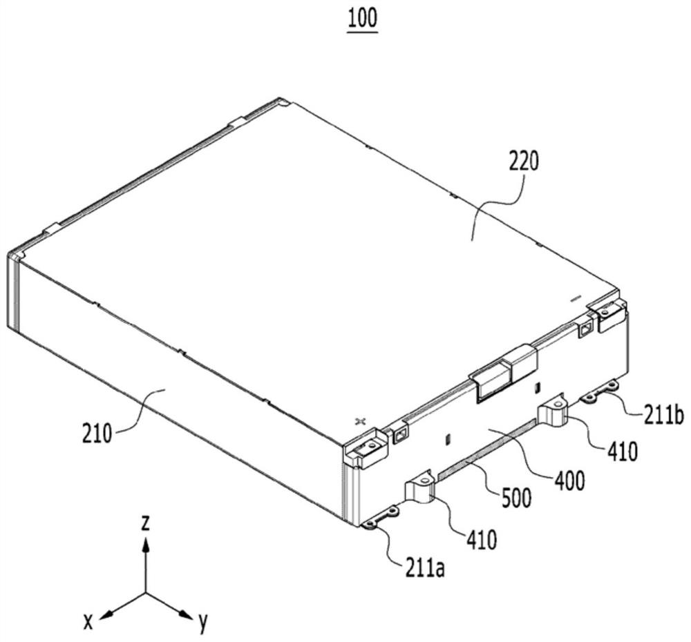 Battery module and battery pack including same