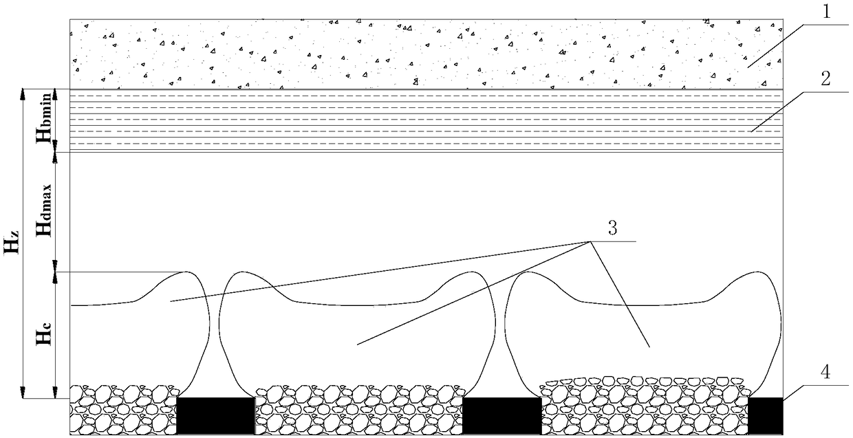 Design method of safe mining water-retaining coal pillar