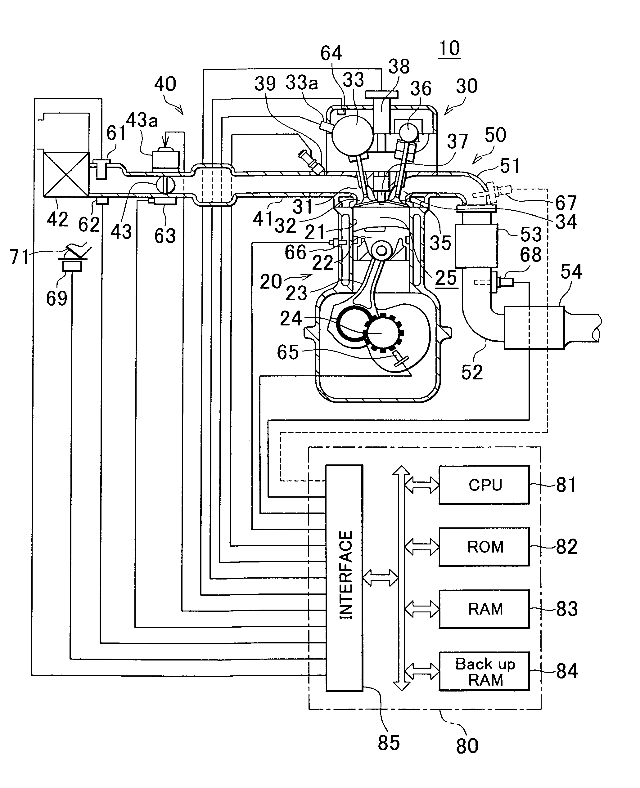 Air-fuel ratio control apparatus of internal combustion engine and control method thereof