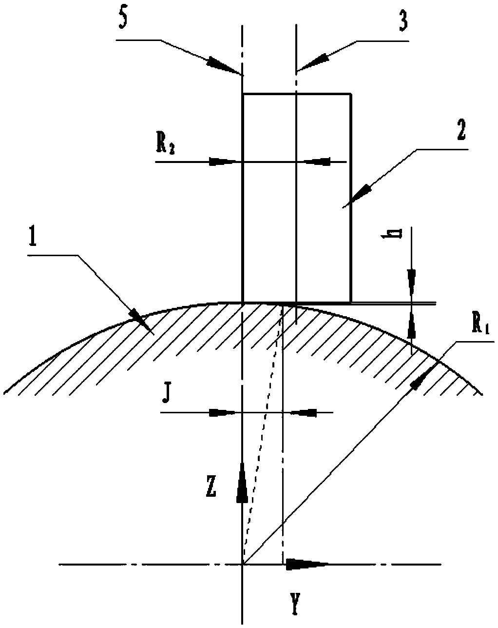 The Method of Machining Cylindrical Surface Using Macro Program NC