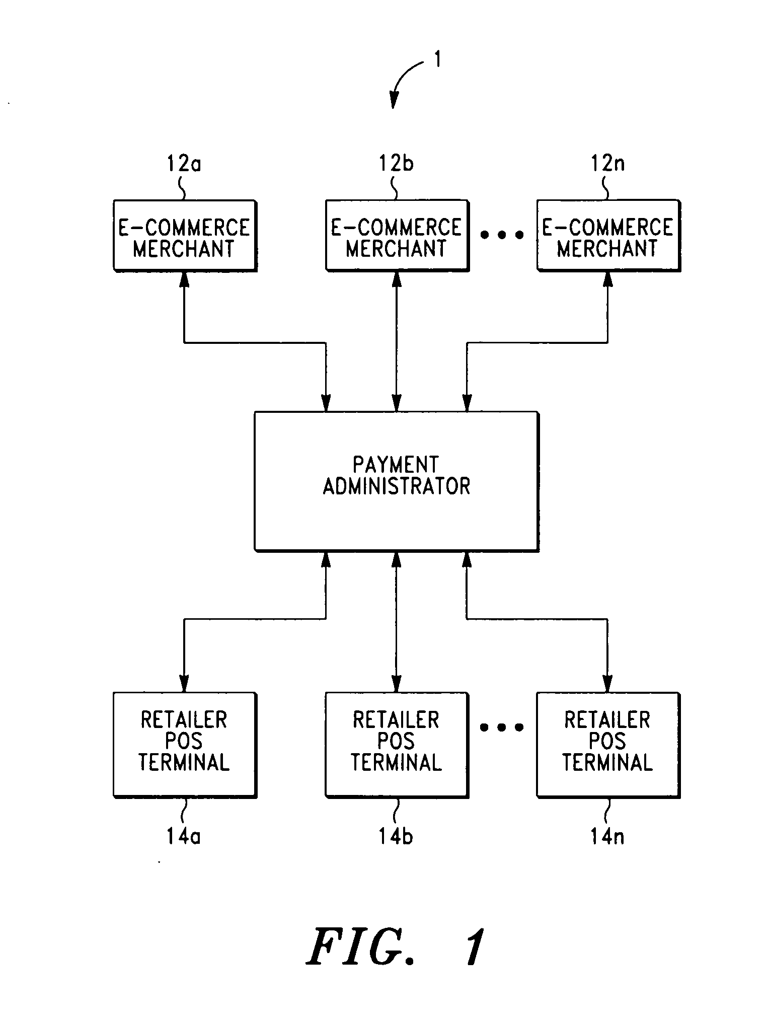 Payment System and Method for Electronic Commerce Transactions