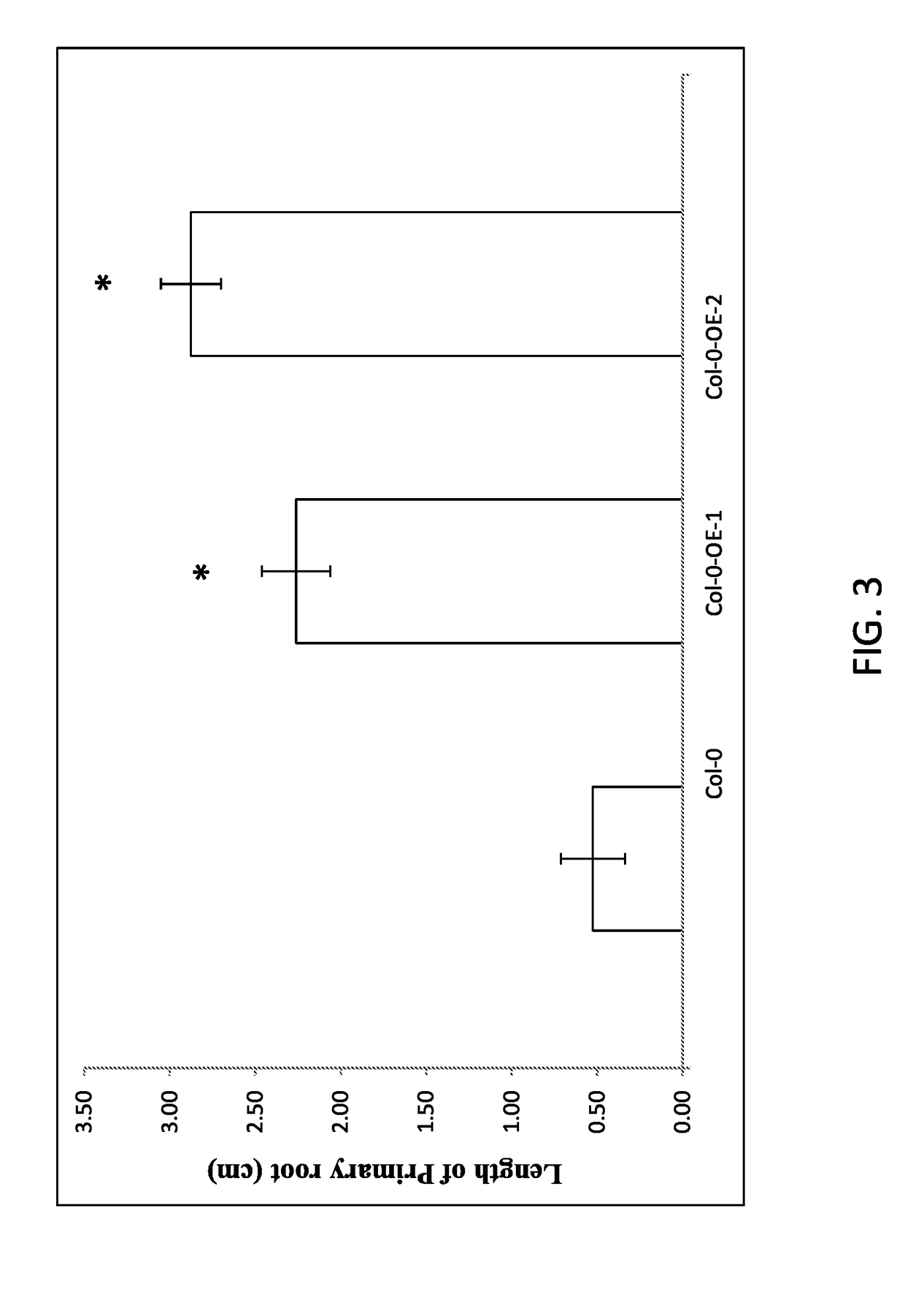 Modified plants containing combination of apyrase genes and method for making modified plants with combination of apyrase genes