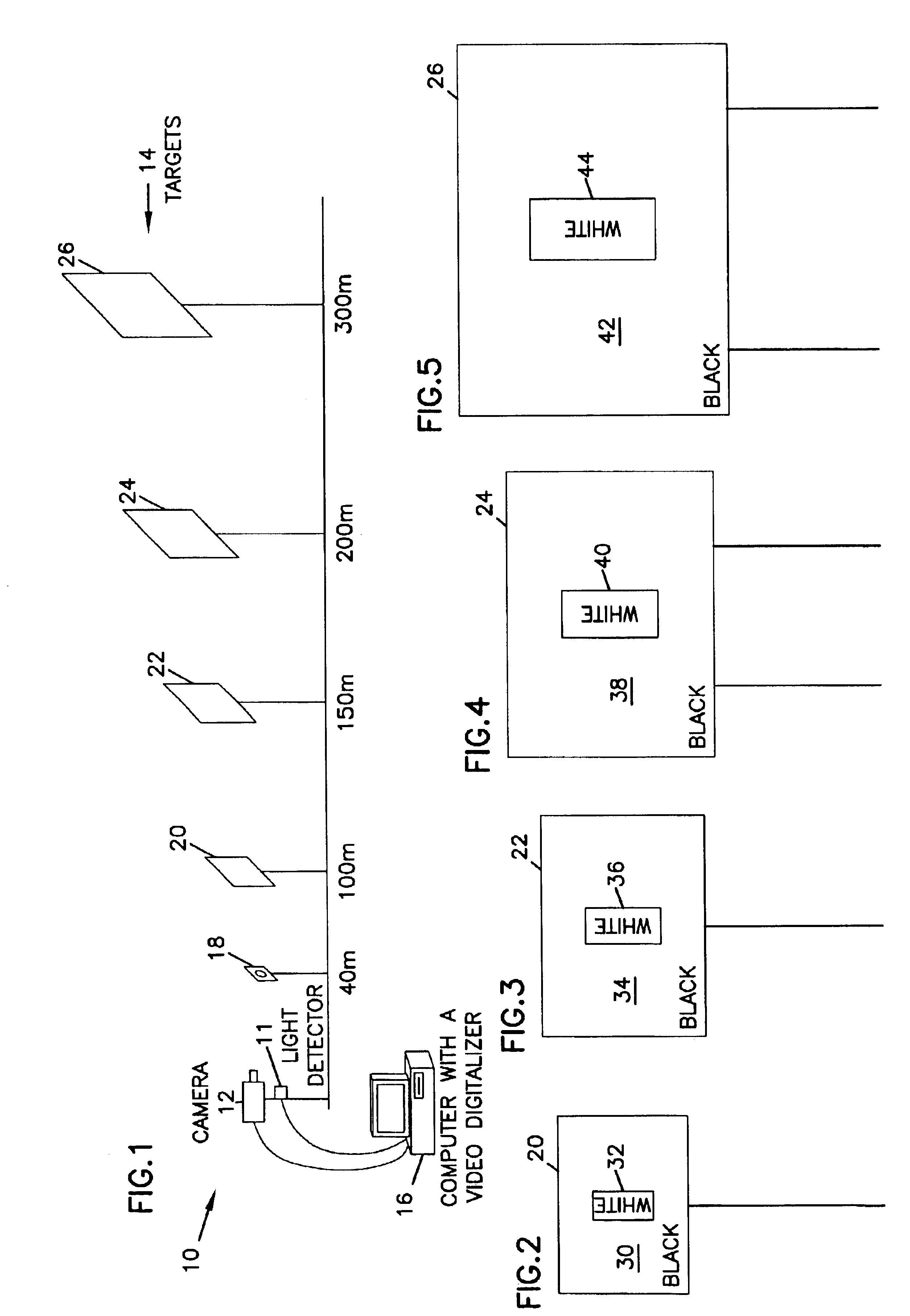 Video camera-based visibility measurement system