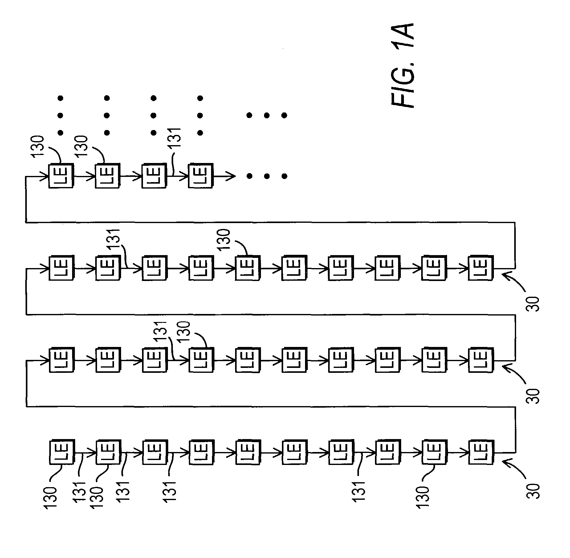 Circuitry for arithmetically accumulating a succession of arithmetic values