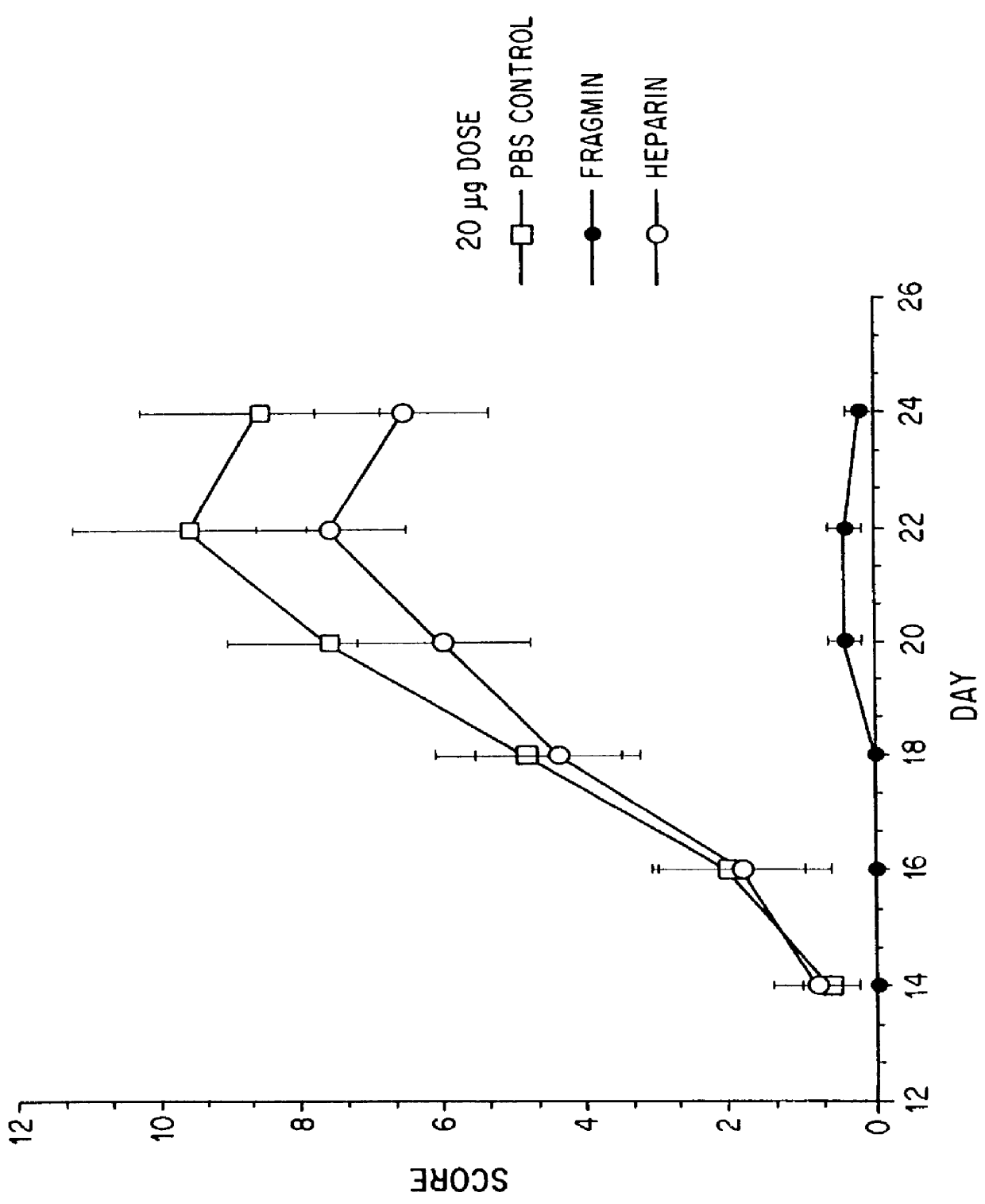 Compositions and methods for regulation of active TNF- alpha