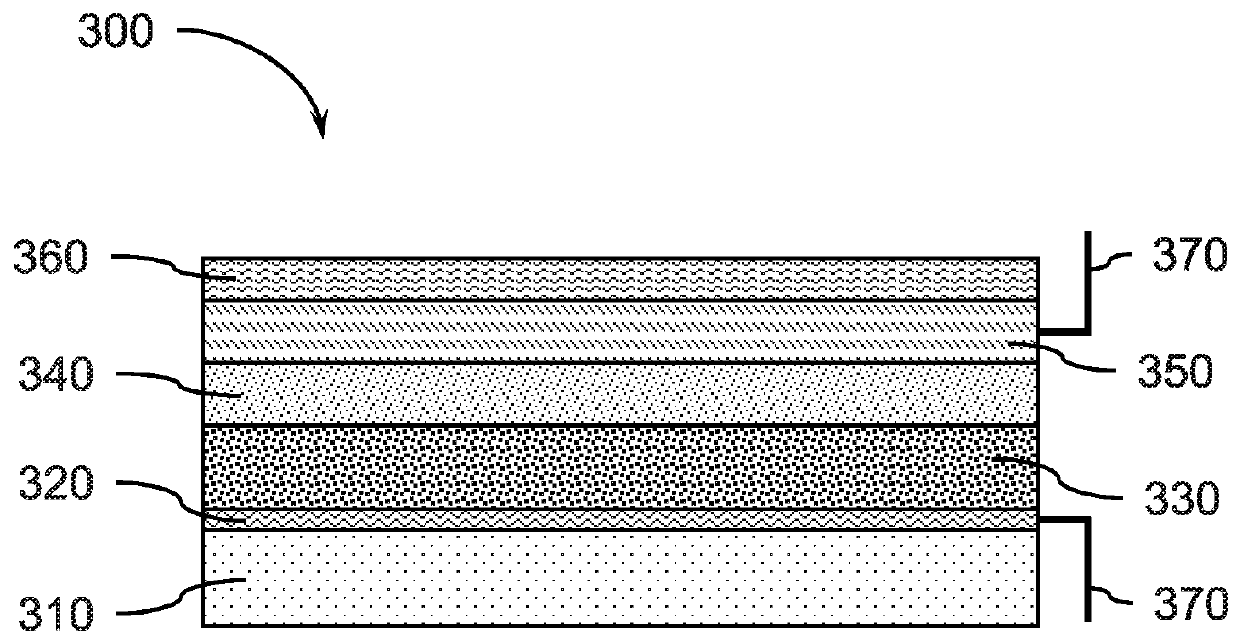 Solution process for silver-containing chalcogenide layer deposition