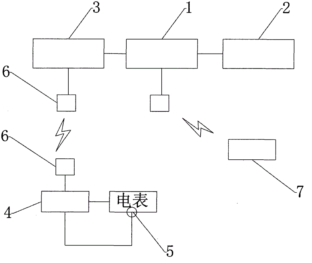 GIS-based electricity stealing prevention system