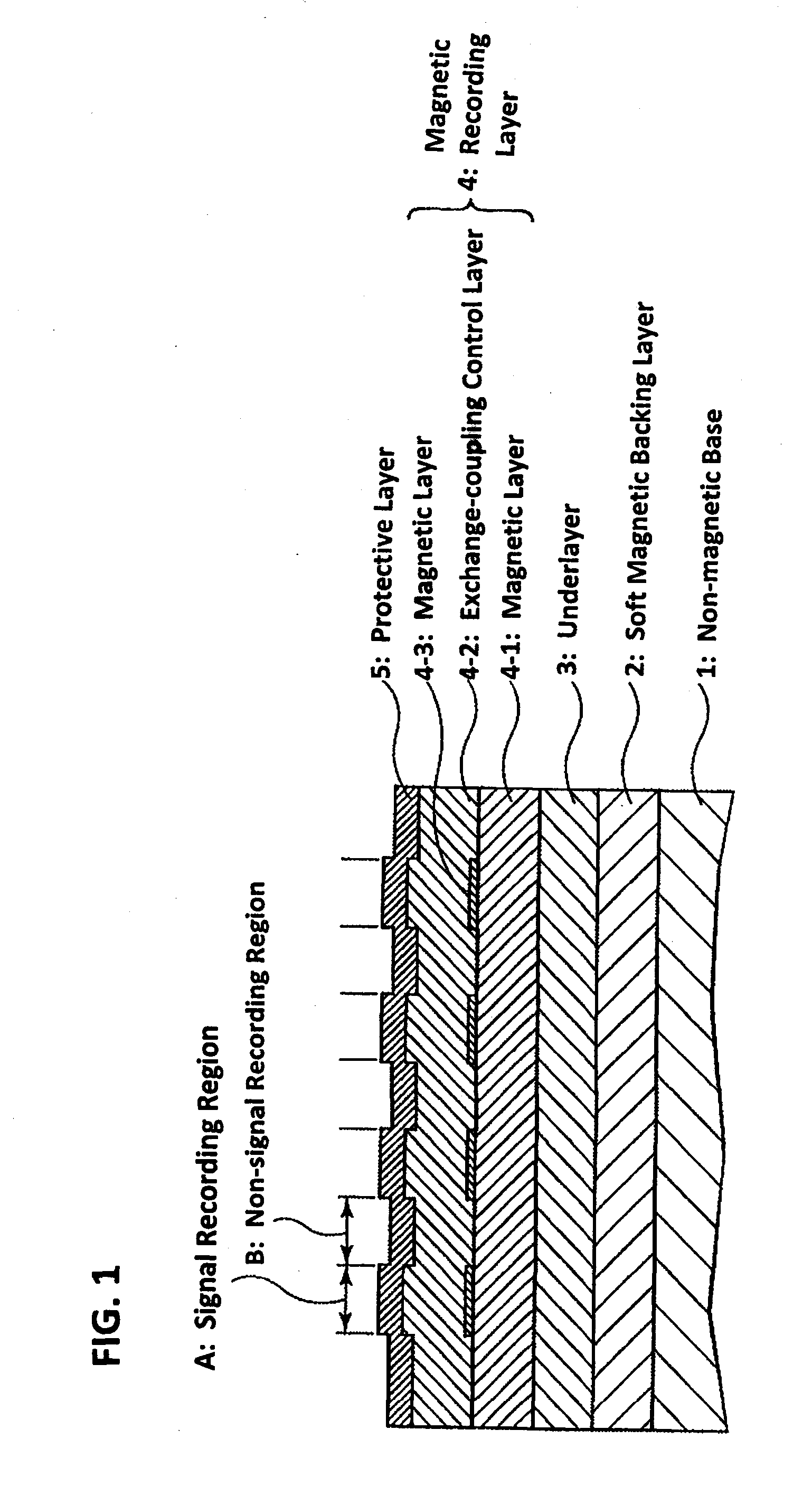 Magnetic recording medium and method of manufacturing same