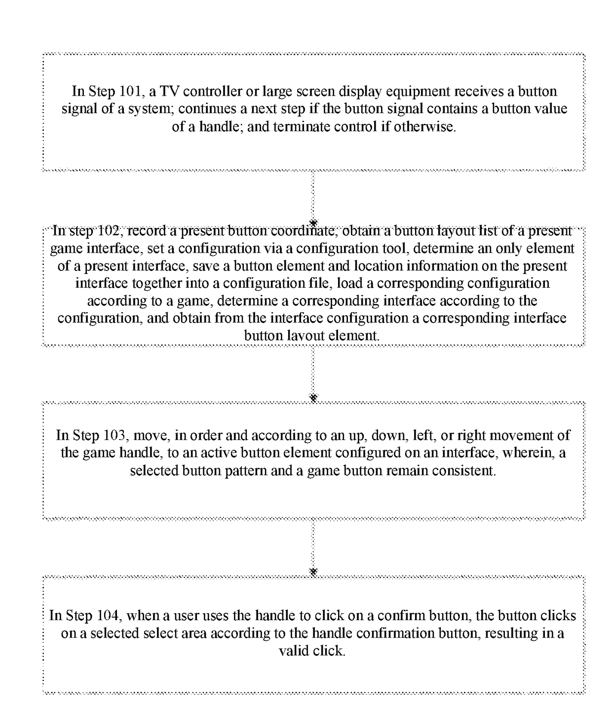 Control method of controlling game handle supporting android game