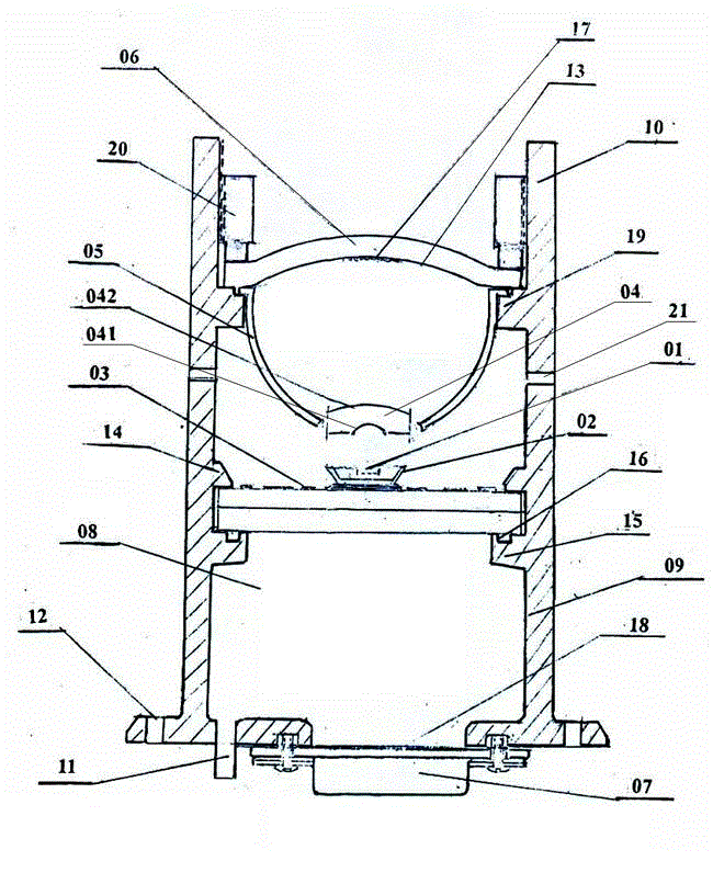 Secondary light source of LED (light emitting diode)