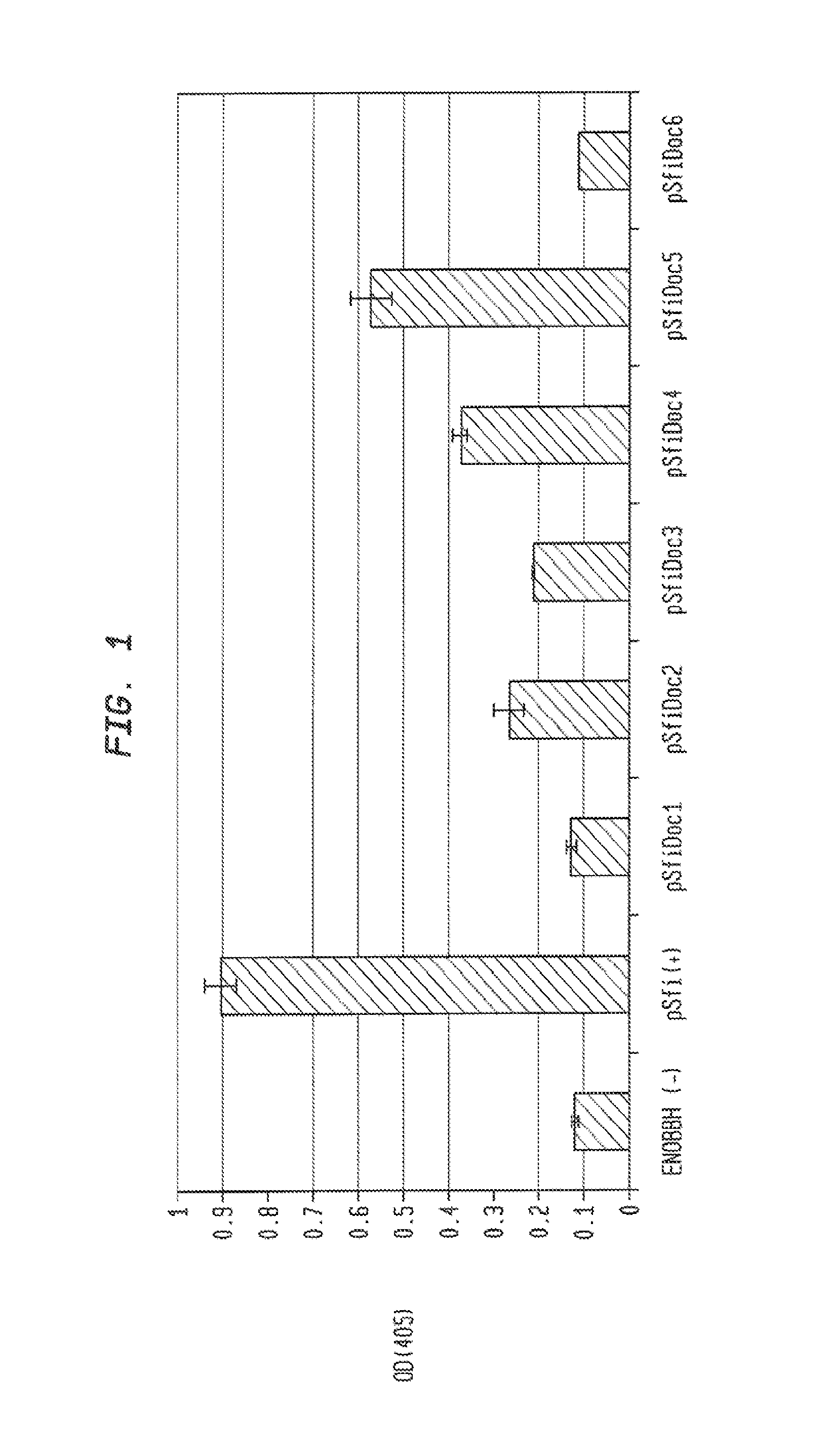 Yeast cells expressing an exogenous cellulosome and methods of using the same