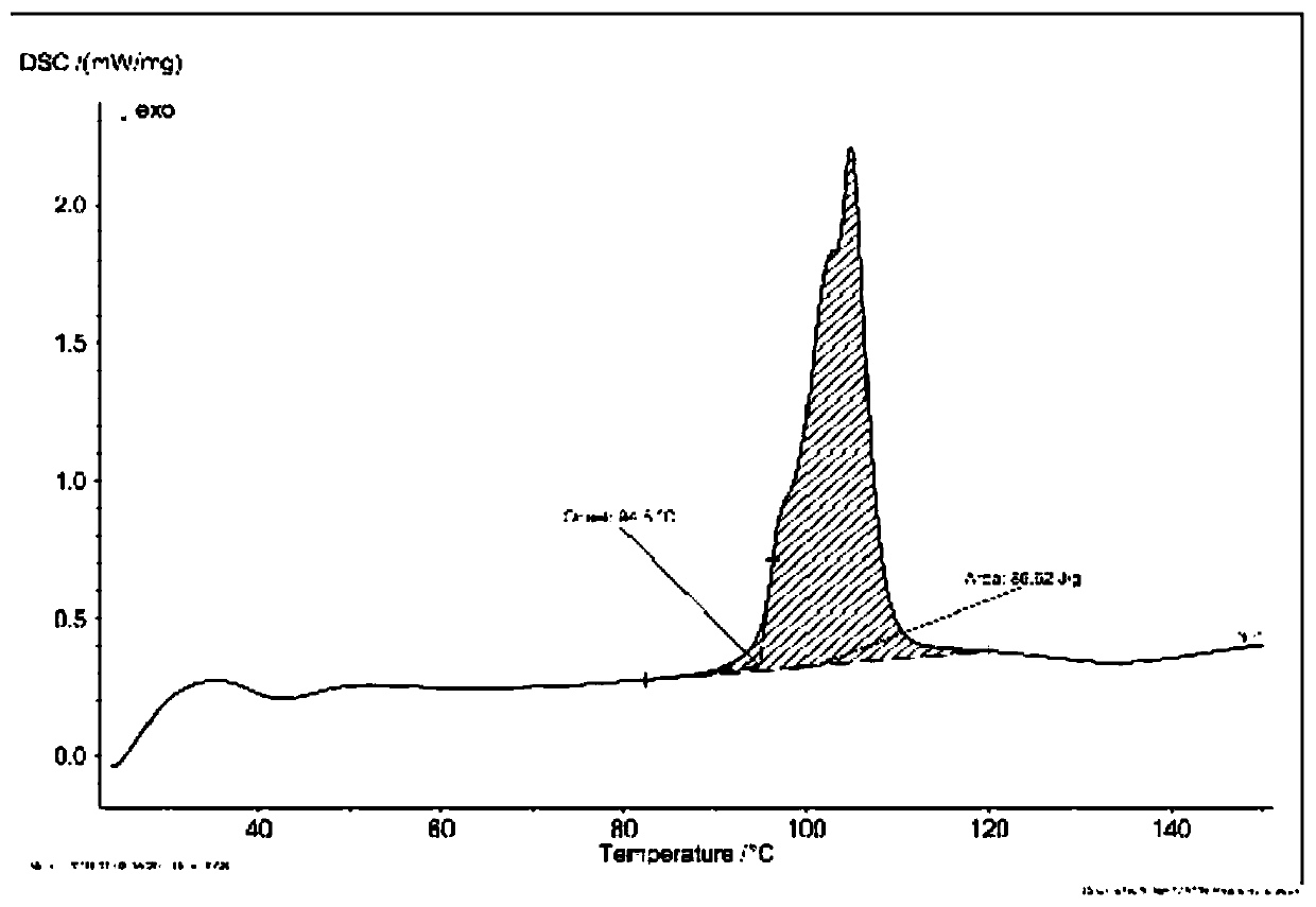 Pseudo-polymorph of Arbekacin hydrochloride and preparation method and application thereof