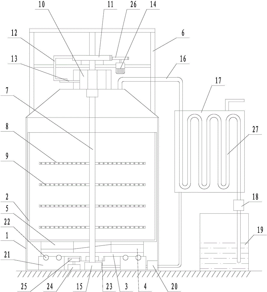 Garbage incineration device and method