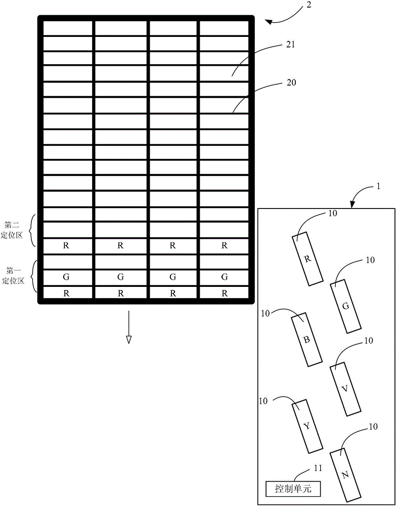 A method for forming a color filter substrate and corresponding spraying device
