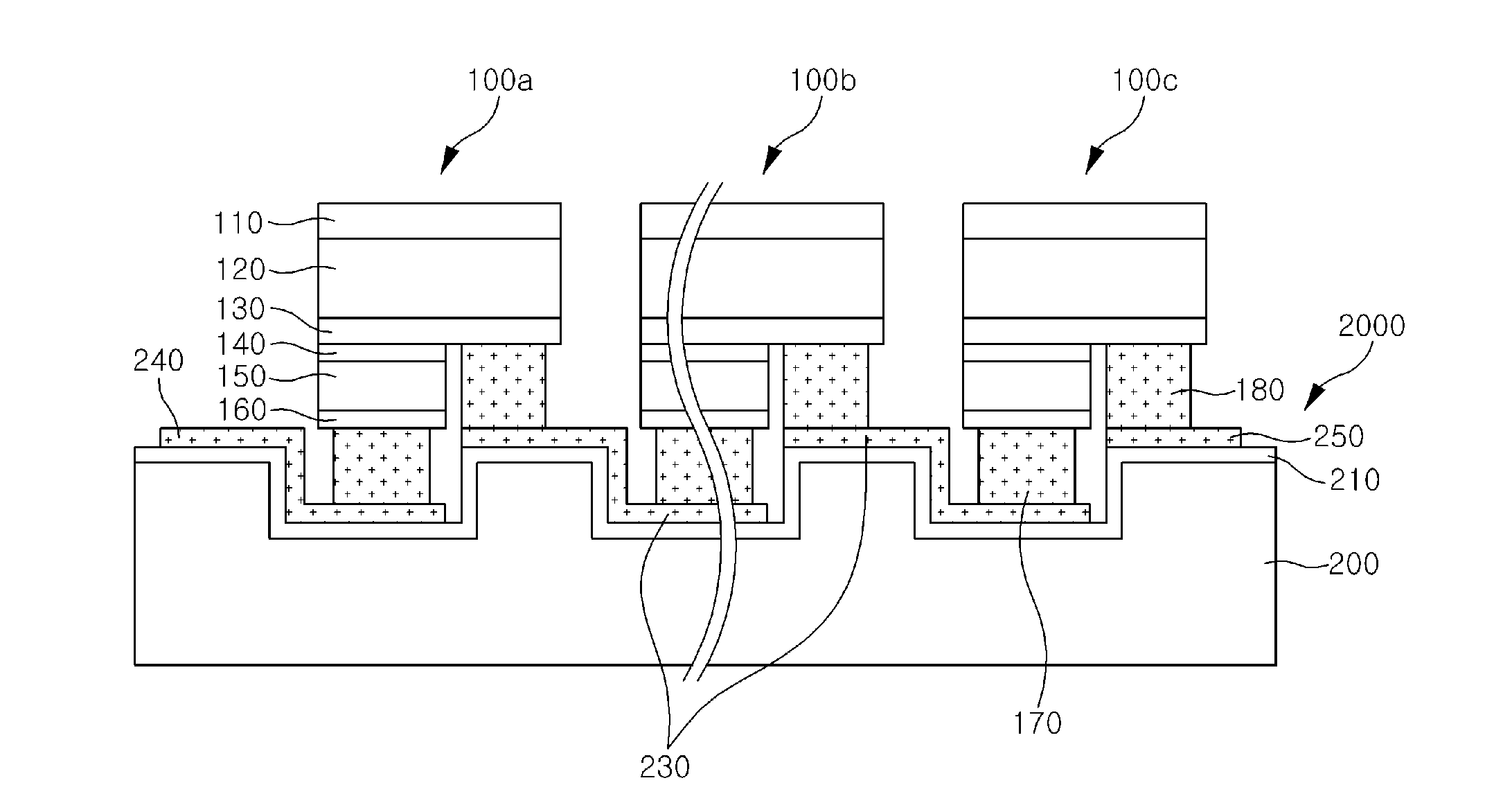 Light emitting device having a plurality of light emitting cells and package mounting the same