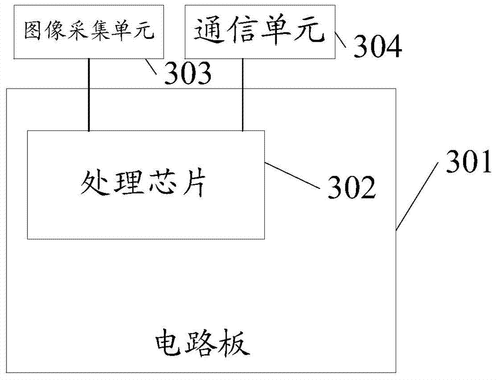 Information processing method and terminal processing device