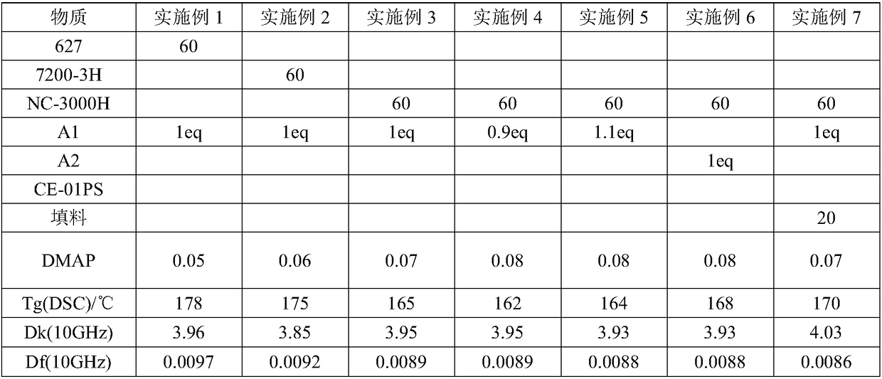 Phosphorus-containing active ester and halogen-free composition thereof, and copper-clad laminate