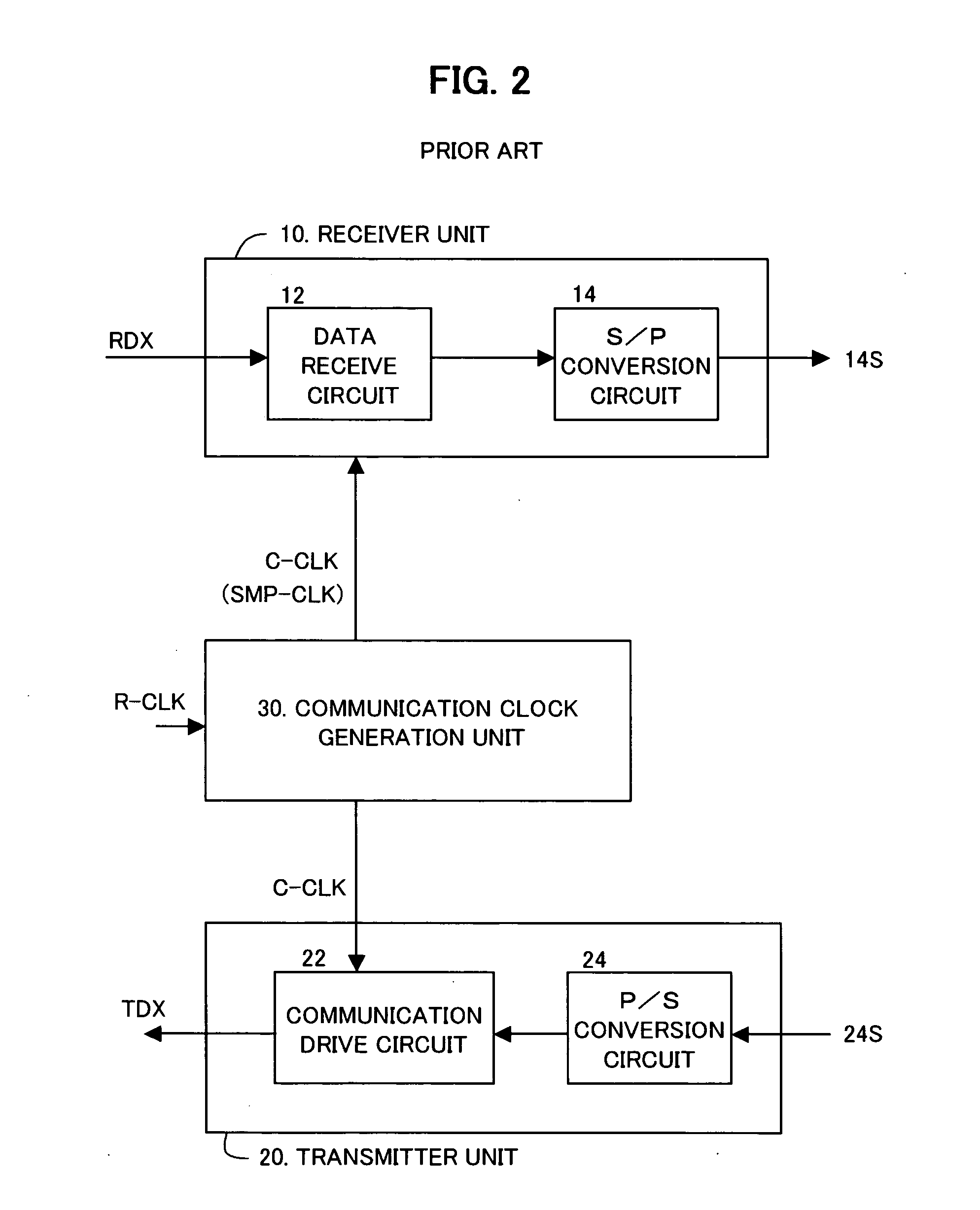 Serial communication device