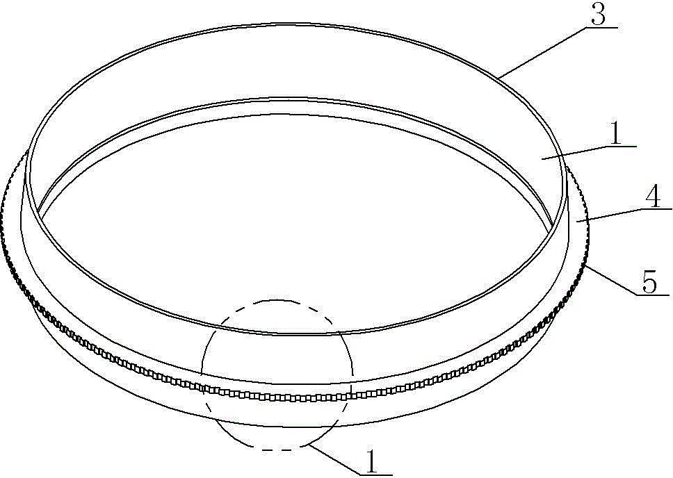 Antiskid culture dish structure