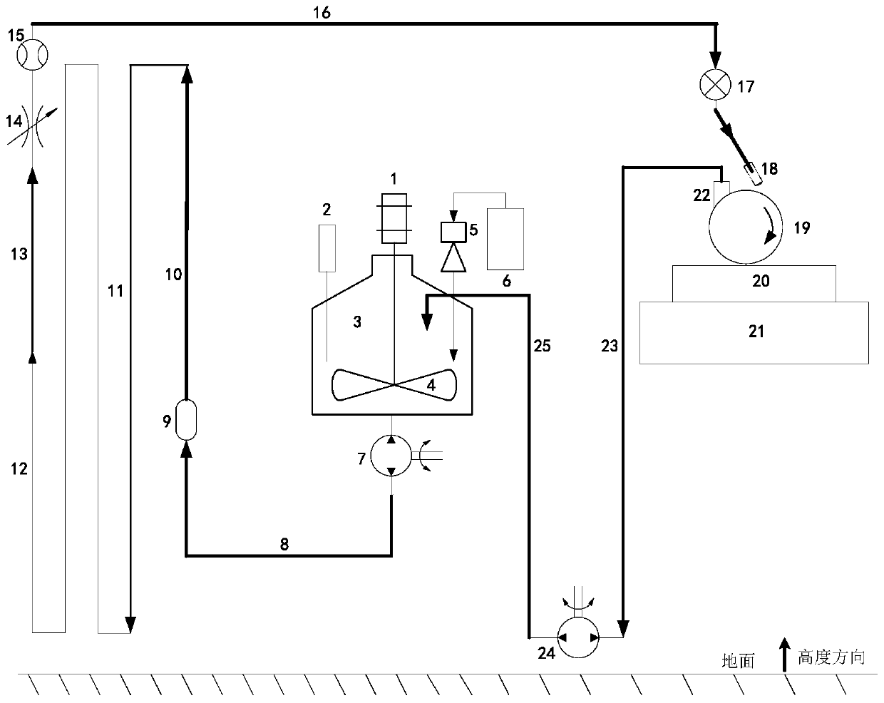 Magneto-rheological liquid circulation system of magneto-rheological polishing machine tool