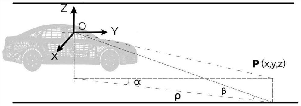 A vision-guided urban tunnel vehicle acceleration control system and method