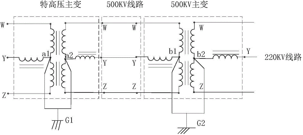 Transformer station ground current inhibition device and inhibition method
