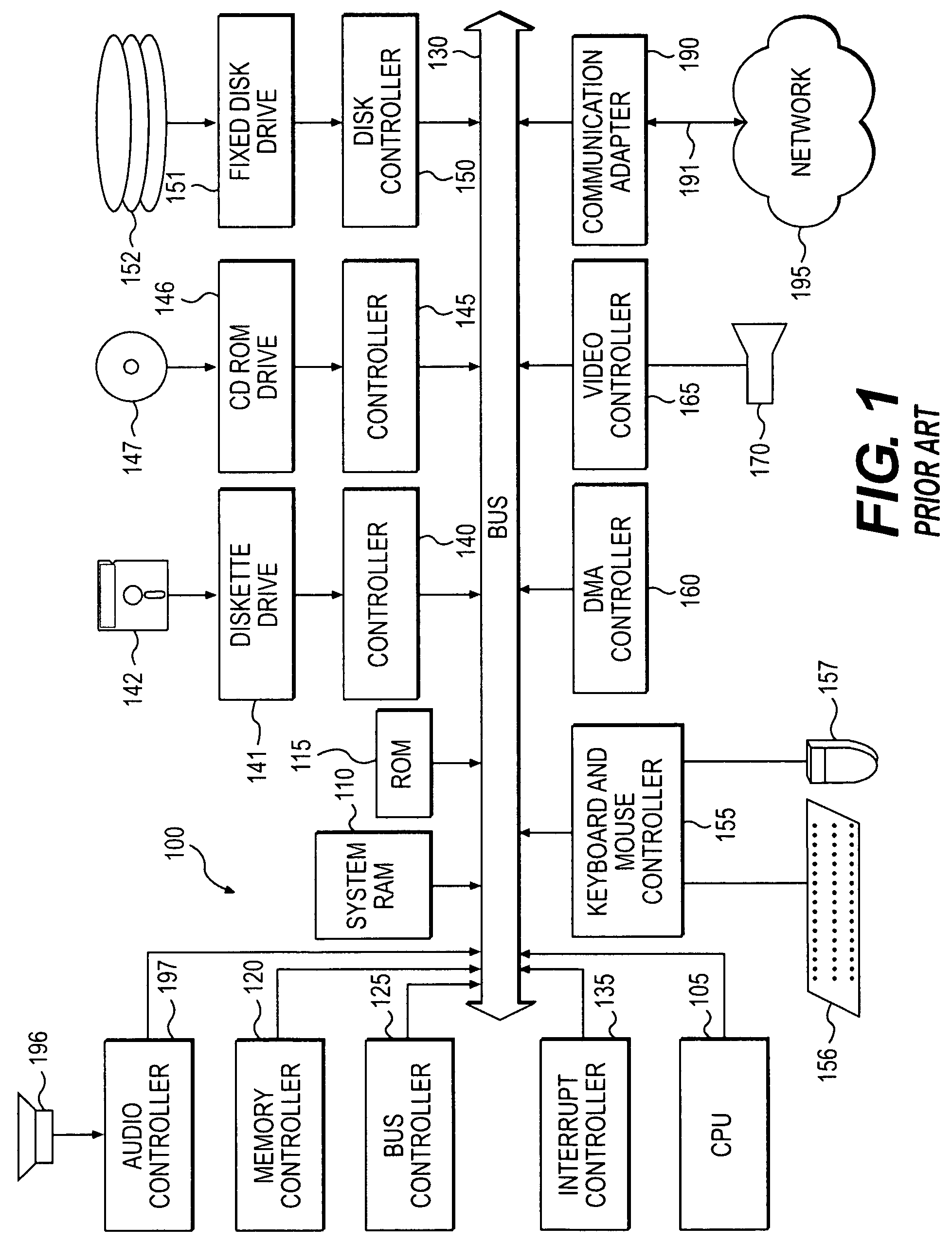 Method and apparatus for dynamically balancing call flow workloads in a telecommunications system