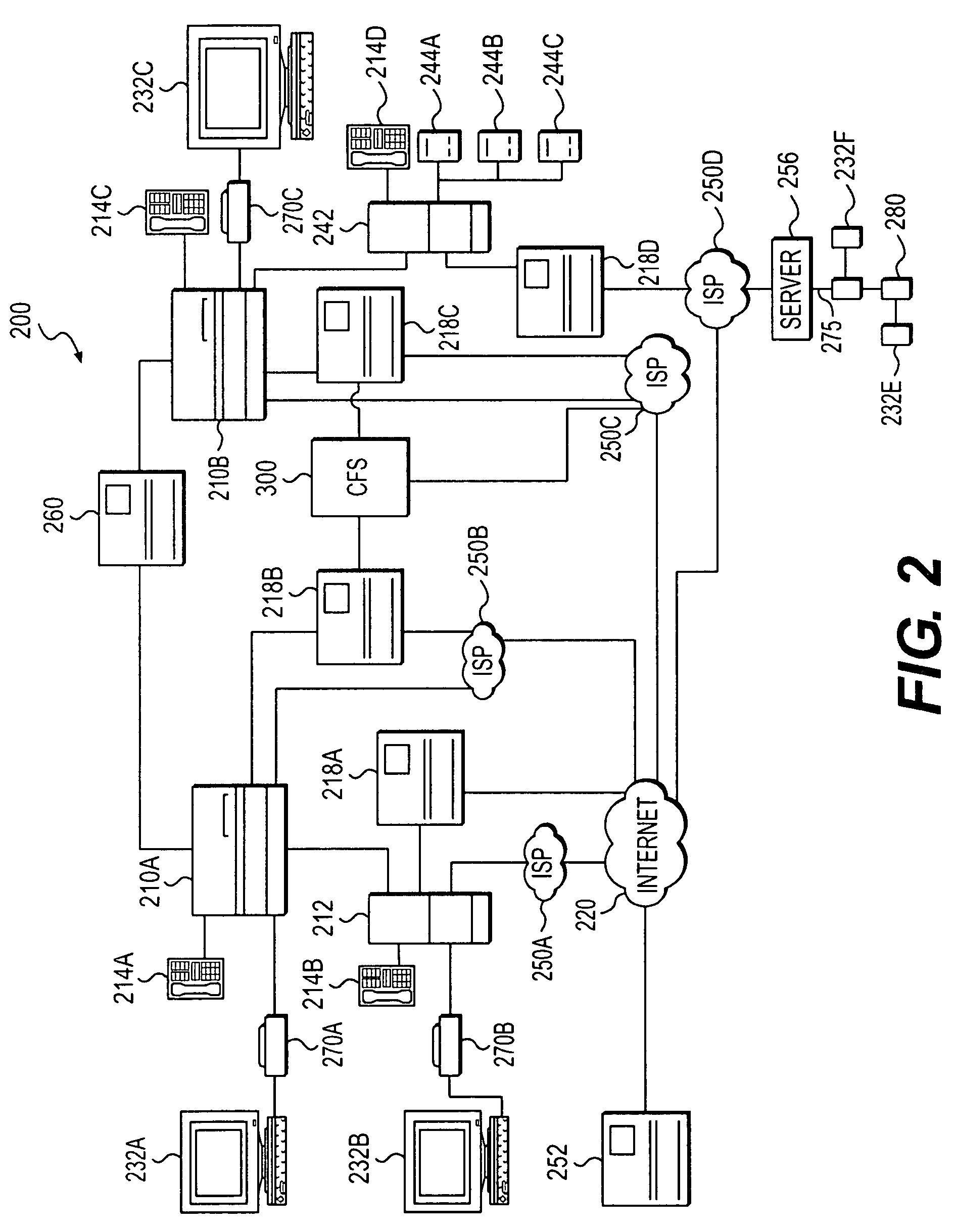 Method and apparatus for dynamically balancing call flow workloads in a telecommunications system