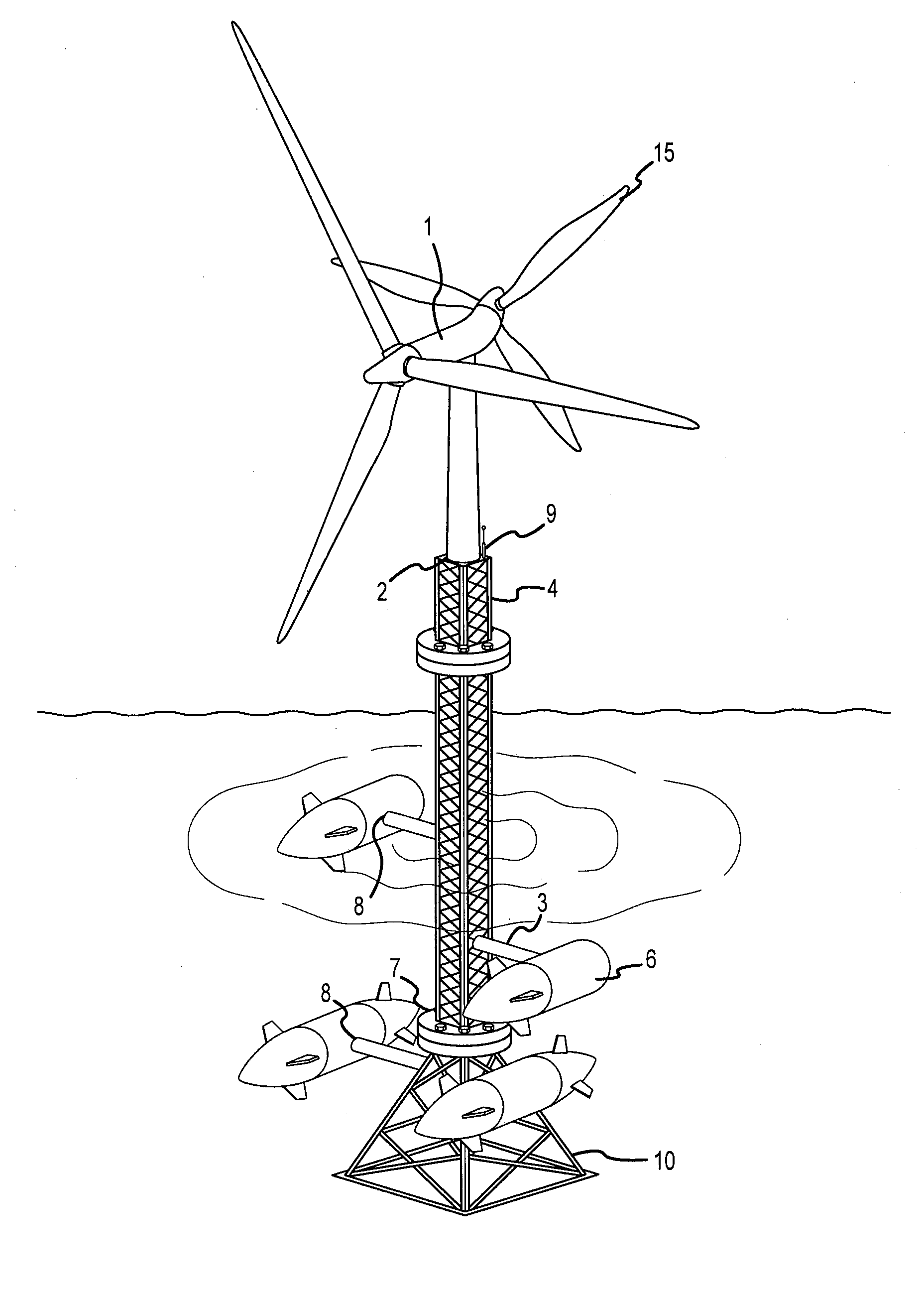 Pelatic sustainable energy system