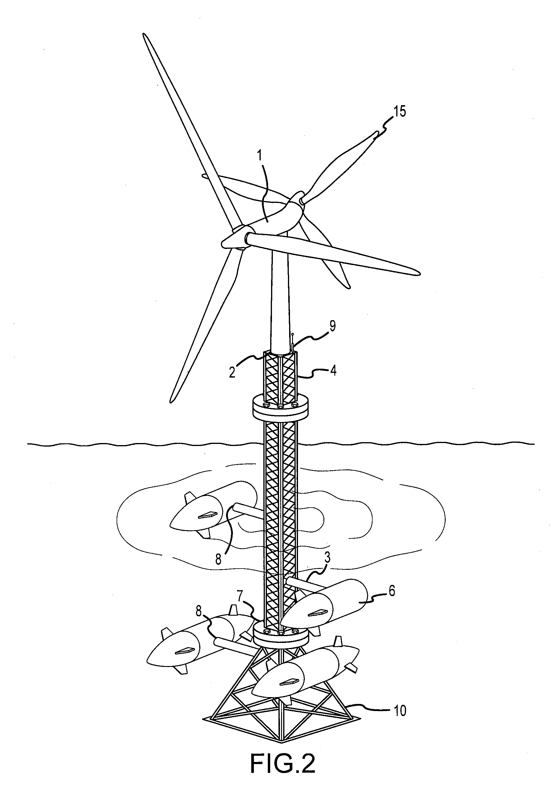 Pelatic sustainable energy system