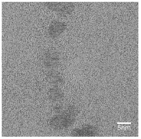 Coating composition, electro-conductive film, and liquid crystal display panel