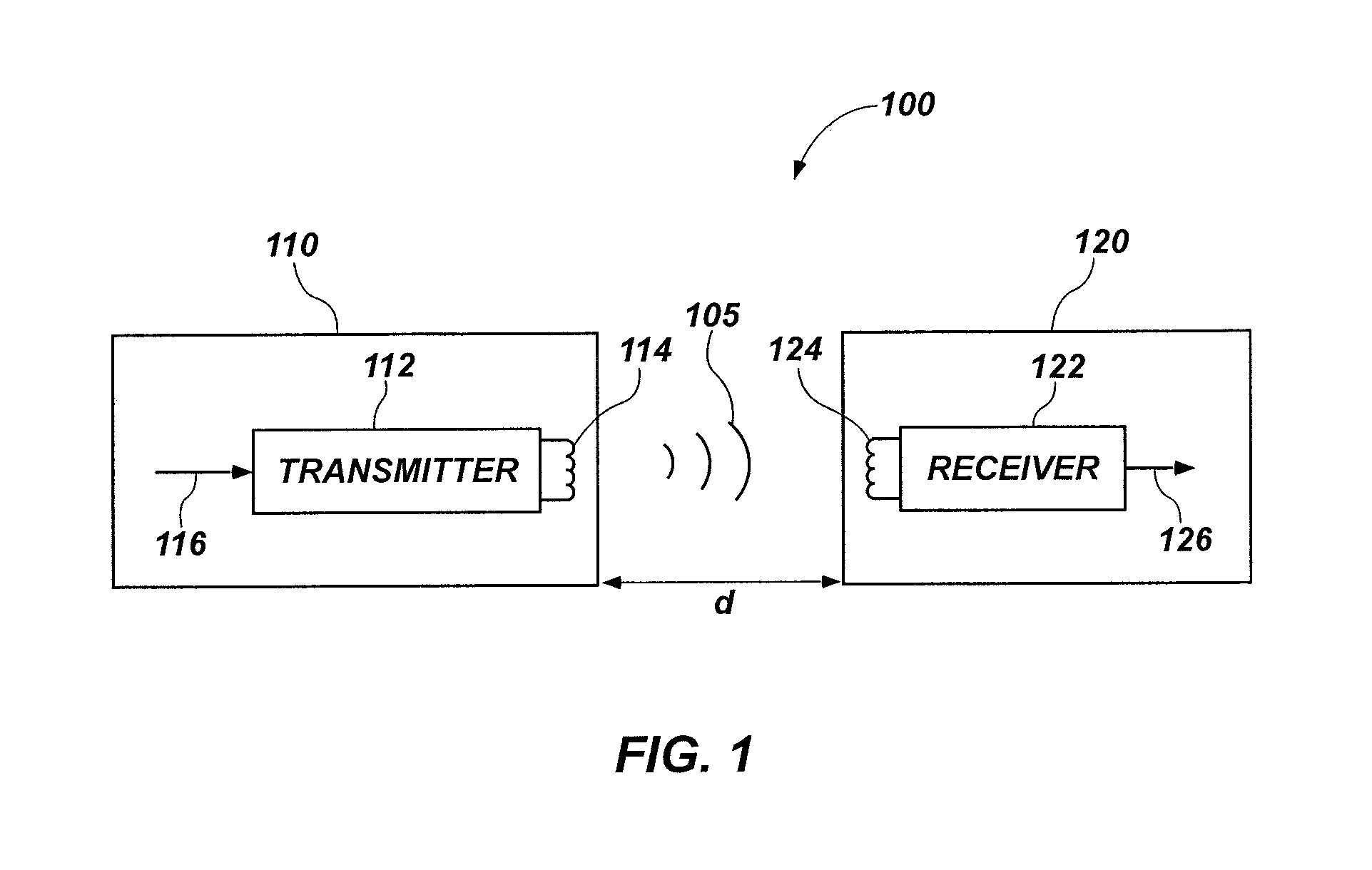 Apparatuses and related methods for modulating power of a wireless power receiver