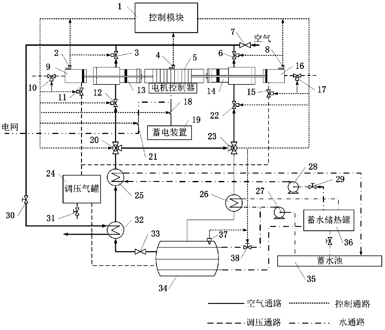 A Micro/Off-Grid Compressed Air Energy Storage System Based on Free Piston Expansion/Compressor-Linear Motor