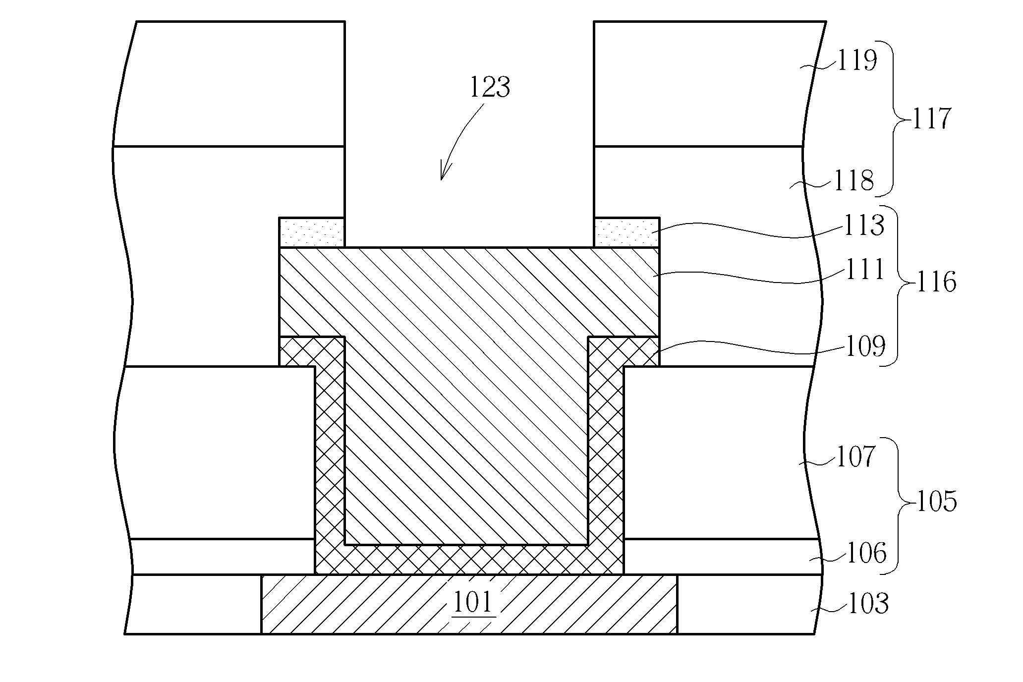 Bond pad structure and method of manufacturing the same