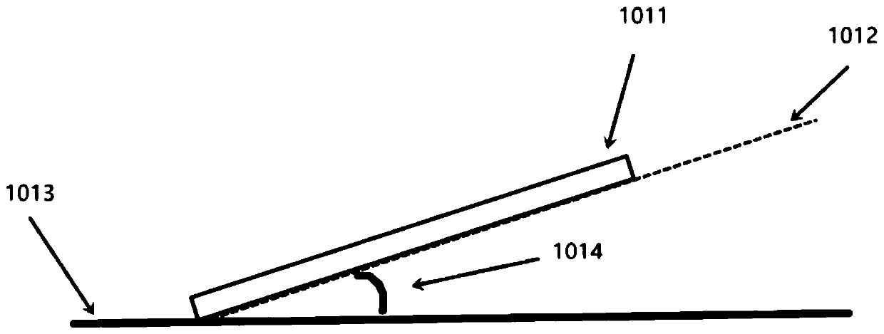 Method and device for preventing equipment from sliding, electronic equipment and medium