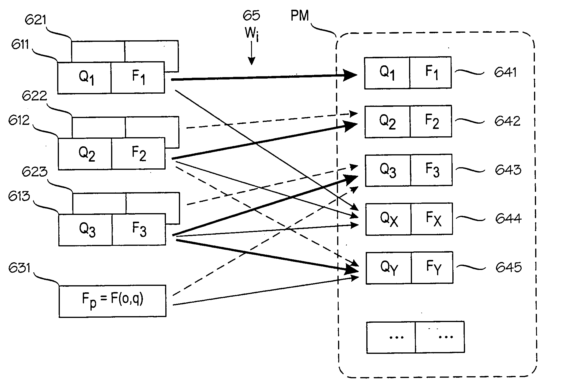 Probabilistic model for a positioning technique